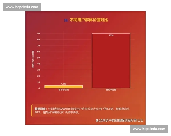 以体育平台排名为核心解读行业格局与用户价值趋势增长动力与竞争策略