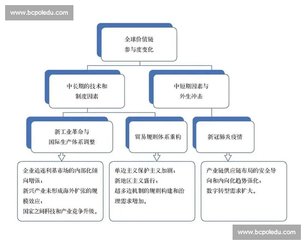 体育情报驱动下的全球赛事趋势分析与决策价值研究框架与实践路径